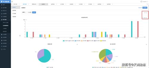 哪些虚拟电话呼叫软件免费又好用？是否存在受限或破解版？