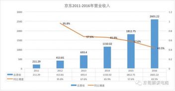 如何通过配对模式实现高效盈利？你真的了解这种赚钱方式吗？