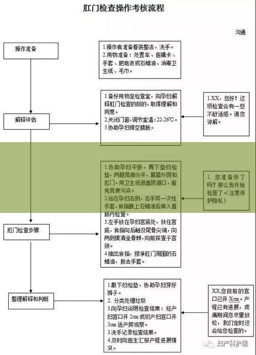 如何成为代驾司机？详解申请流程与必备条件