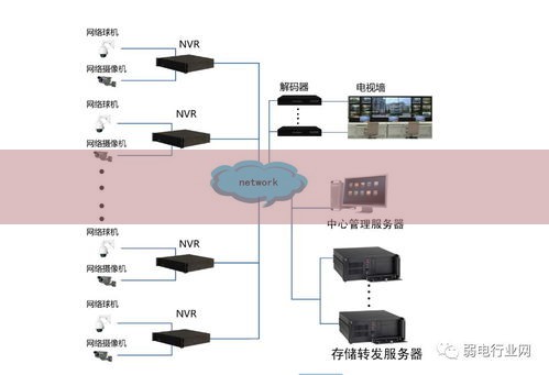 HDMI矩阵亮度与画质，轻松调节秘诀大公开！如何一招提升观看体验？