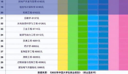 哪十大抗氧化水果独占鳌头？2023最新榜单大对比！