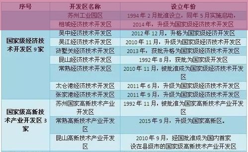 免费与付费较量：哪些问卷调查工具更胜一筹？