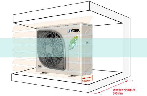 中央空调与柜机挂机：五大关键差异你了解吗？