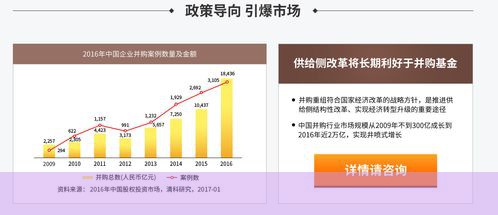 万顺原始股投资潜力分析：是否值得入手？