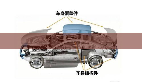 万顺叫车如何赢得用户信任？其上市之路前景几何？