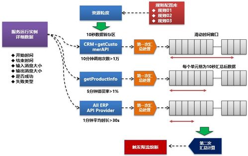 深度梳理：产品服务背后的隐藏优势与独特价值