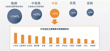 阿里巴巴财报揭示：马化腾直言内部贪腐严重，电商行业如何应对？