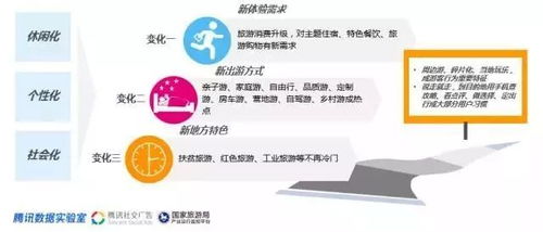 00后职场新趋势：半数都在尝试的‘副业’，英文如何表述？