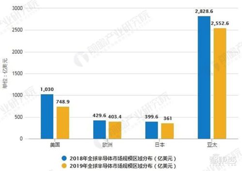 暑期商机爆发：速卖通超级日如何助工厂首月销售额破百万？