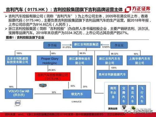 如何打造盈利的汽车维修创业计划？项目蓝图深度解析