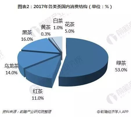 如何有效提升居民收入：探索实现途径与策略分析