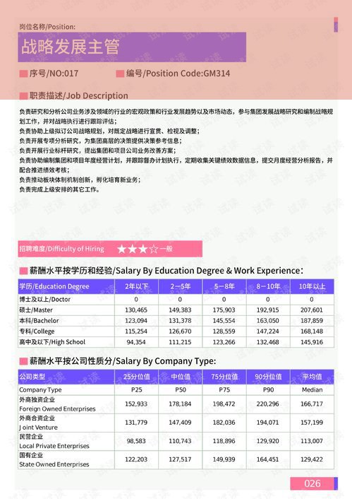 “大学生兼职遭遇工资拖欠，正确维权策略有哪些？”