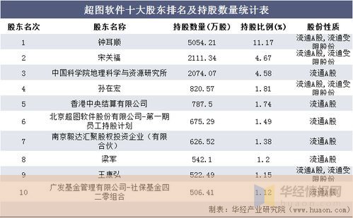 哪个赚钱软件收益高？深度对比提现安全性与赚钱效率！