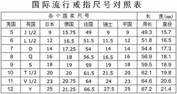 如何选择最适合您项目的网格布规格型号？常见型号对比分析