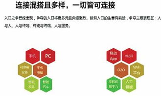 深度剖析视频号：30天数据调研，颠覆你对四大误区的认知