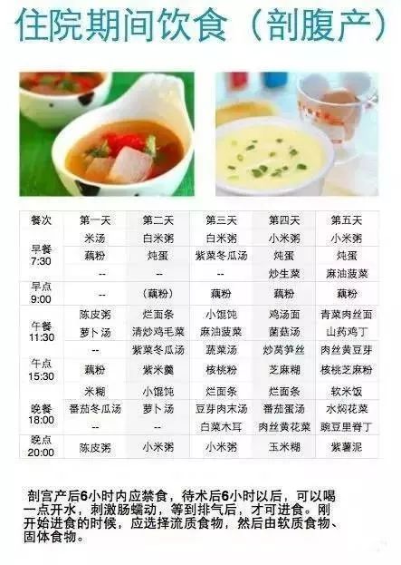 产后调理：哪些蔬菜坐月子期间食用最佳？答案在这里！