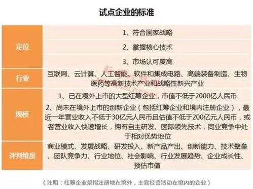 如何快速凑齐一百元？五大高招助你急速解决资金难题