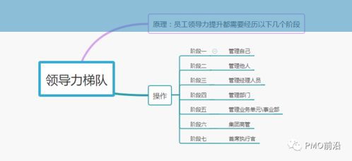 兼职项目如何筛选？掌握秘诀，轻松完成每一项任务！