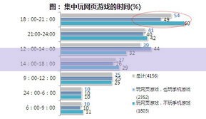 为何玩家热衷这款游戏？全方位调查报告揭示背后真相