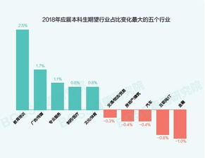 毕业生实习总结：职场新人如何从实习中提炼核心竞争力？