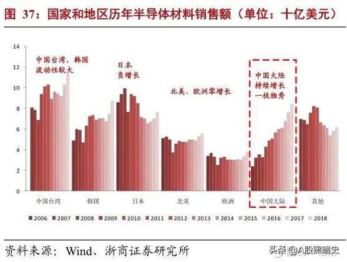 深圳湾创业广场午后的秘密武器：如何成就高效工作模式？