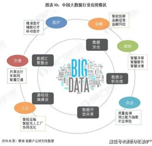 数字化营销如何运用技术手段？探讨优秀营销案例的奥秘