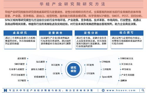 华经产业研究院权威解读：2024年中国肉制品行业将迎来哪些变革？