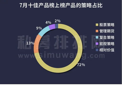 网站运营小秘密：这几个勾稽细节掌握后，你也能轻松盈利！