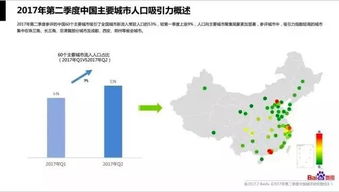 深圳如何打好‘筑巢’牌？与北上广深的策略有何不同？