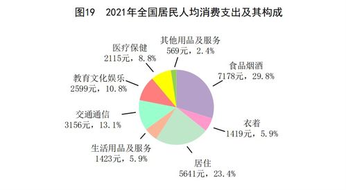 如何构建全社会现金流分析框架？02：入门指南与实战对比解析