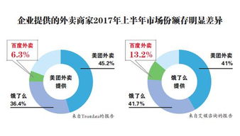 如何突破职业瓶颈？第21课：主职之外，副业如何巧妙布局？