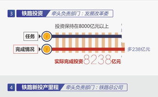 网赚真相探秘：为何我投身这片数字淘金热？