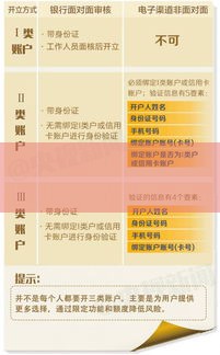 10万存款，如何实现局部退休？站长亲述生活转变之道