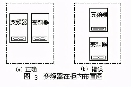 青龙面板教程（四）：如何高效开发线报监控系统，提升站点安全性？