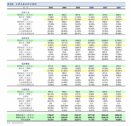 手机论坛搭建秘籍：小白必看指南，相比传统方法有何优势？