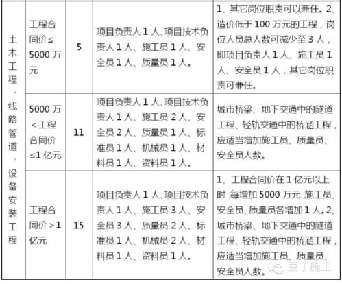 市场营销岗位究竟肩负哪些职责与使命？深入了解岗位职责详情