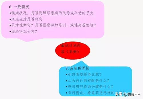 如何克服面试答题时的卡顿与嘴瓢？专家教你高效破解技巧！