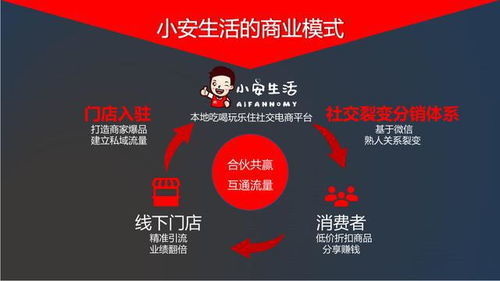 哪些行业将成为未来职场热点，哪些工作拥有光明前景？