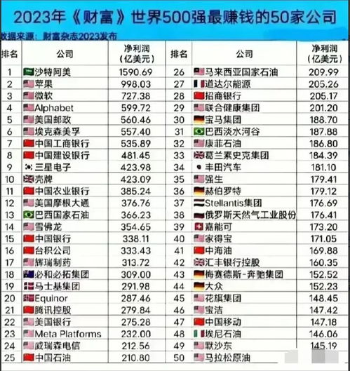 2024年线上赚钱软件哪家强？盘点七大热门软件，你用对了吗？