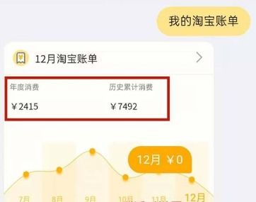 淘宝年度账单藏着哪些秘密？一招教你准确查看全年消费总额！