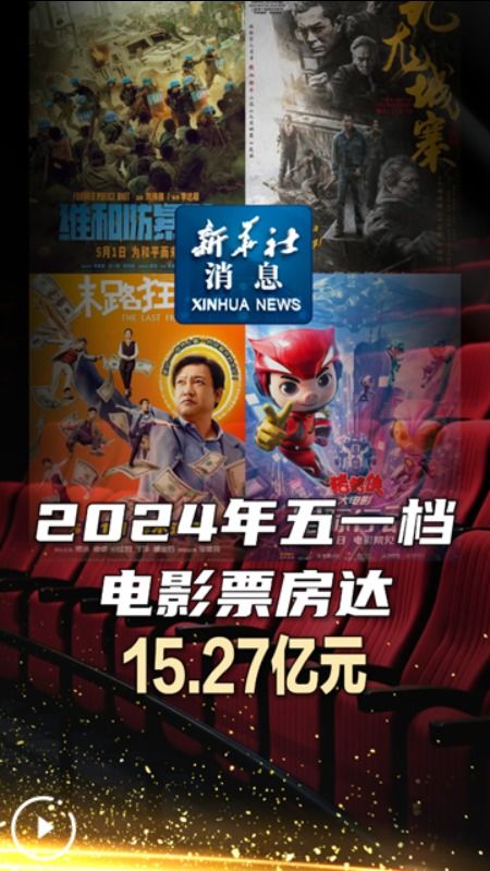 五一档2024：盘点那些即将引爆影院的热门电影大作！