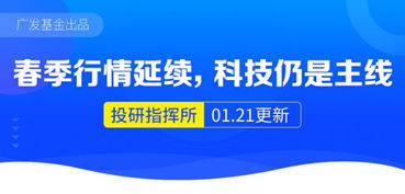 站长解读：广发成长优选灵活配置基金新招募，有哪些亮点与变化？