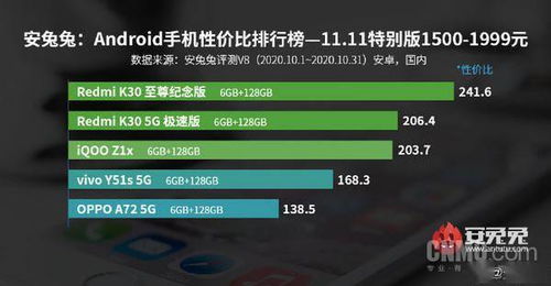 哪家挂机宝最实惠？3元月起，众归云性价比之王引发热议