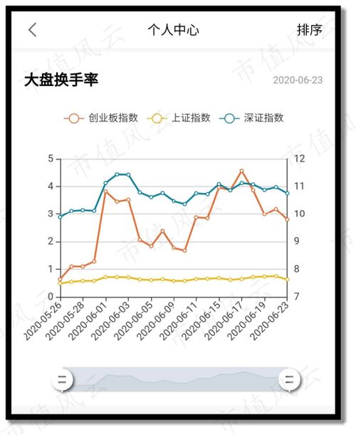 中国营销传播网＞独家视角：行业动态背后的营销秘诀解析