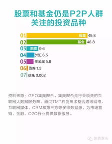 刷客网络的真实面目：我亲身经历的互联网神秘群体