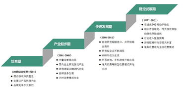 十款大型网络端游盘点：当下热门必玩之作，你体验过几款？