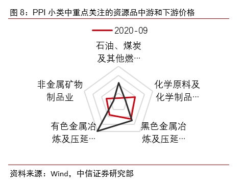 河南正商实业扩张梦碎：短债压顶，流动性危机如何破局？