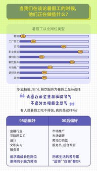 兼职新机遇：微信小程序开发，灵活用工如何成就行业先锋？