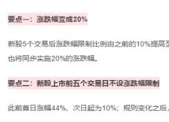 创业板‘开球’不等于‘开市’？明日启幕，究竟有何区别？