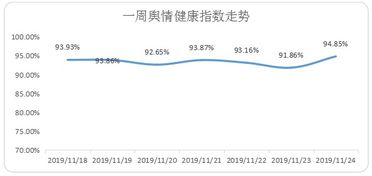 本周保险行业有哪些热点？财联社独家保险周报为你揭晓！